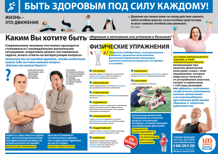 Основные рекомендации для профилактики заболеваний.