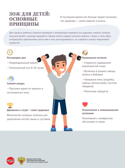 Простые правила здорового образа жизни.